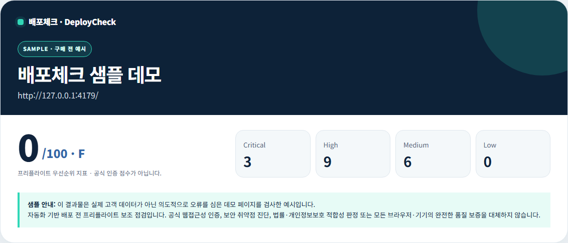 배포체크 공개 샘플 리포트 상단 요약 화면